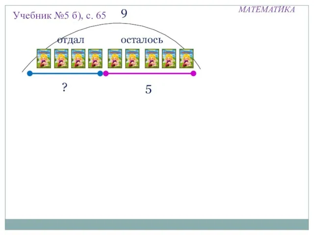 МАТЕМАТИКА Учебник №5 б), с. 65 отдал ? 5 9 осталось