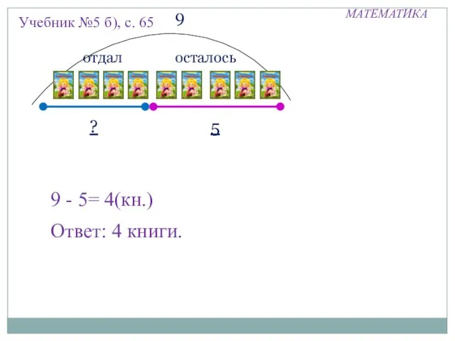 МАТЕМАТИКА Учебник №5 б), с. 65 отдал ? 5 9 осталось 9