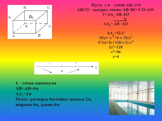 Пусть х м – длина АВ, х>0 АВСD – квадрат, значит АВ=ВС=СD=АD.