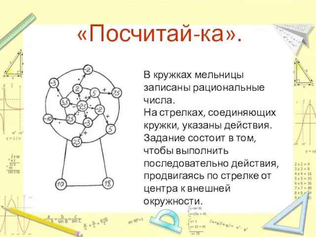 В кружках мельницы записаны рациональные числа. На стрелках, соединяющих кружки, указаны действия.