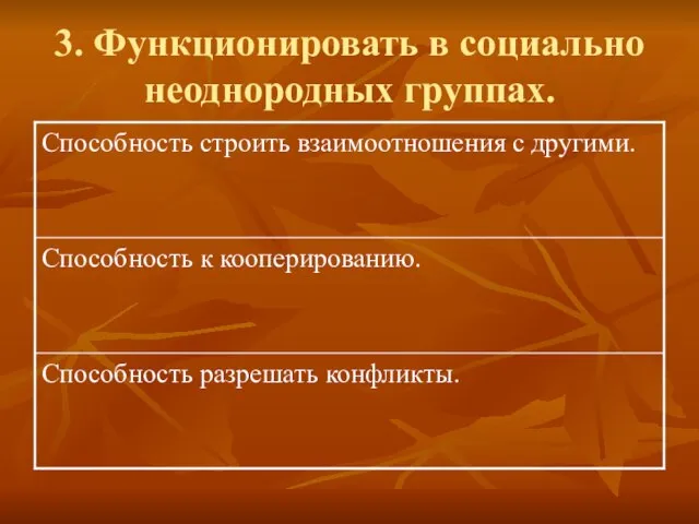 3. Функционировать в социально неоднородных группах.