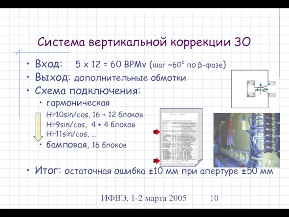 ИФВЭ, 1-2 марта 2005 Система вертикальной коррекции ЗО Вход: 5 x 12