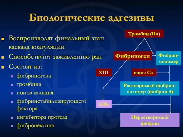 Биологические адгезивы Воспроизводят финальный этап каскада коагуляции Способствуют заживлению ран Состоят из: