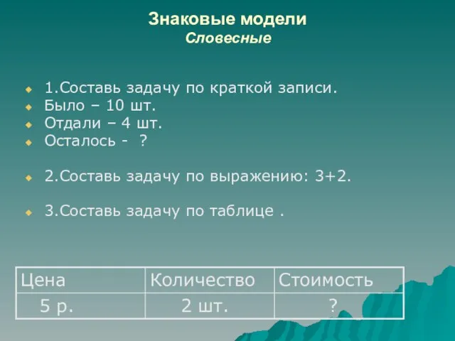 Знаковые модели Словесные 1.Составь задачу по краткой записи. Было – 10 шт.