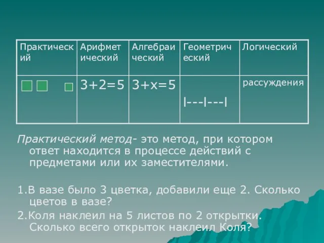 Практический метод- это метод, при котором ответ находится в процессе действий с