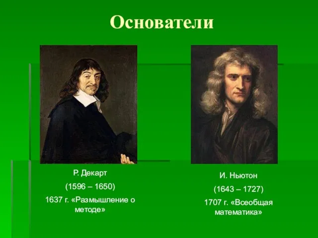 Основатели Р. Декарт (1596 – 1650) 1637 г. «Размышление о методе» И.