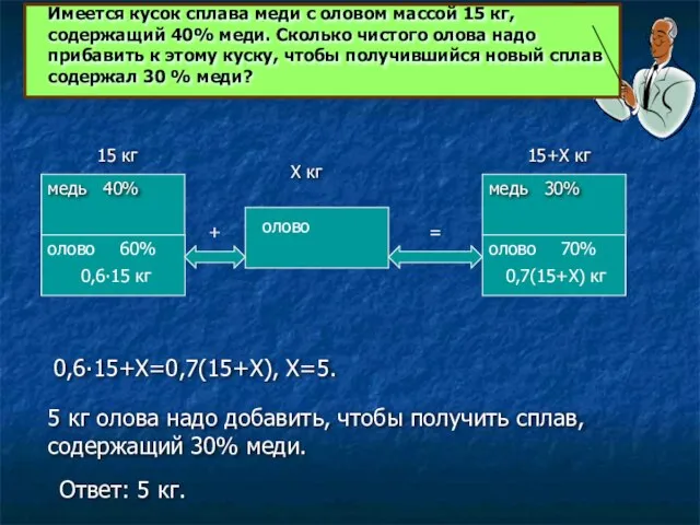 медь олово медь олово олово 15+Х кг 70% 60% 15 кг Х