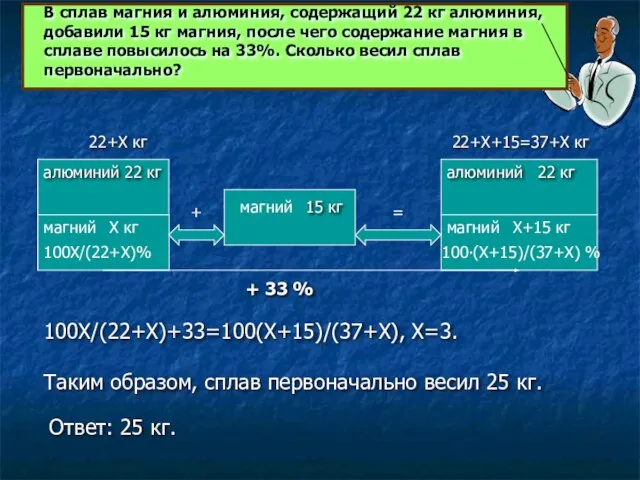 алюминий магний алюминий магний магний 22+Х+15=37+Х кг Х+15 кг Х кг 22+Х