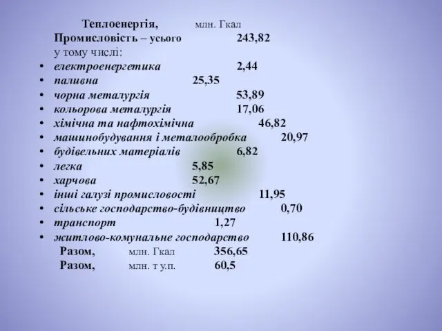 Теплоенергія, млн. Гкал Промисловість – усього 243,82 у тому числі: електроенергетика 2,44