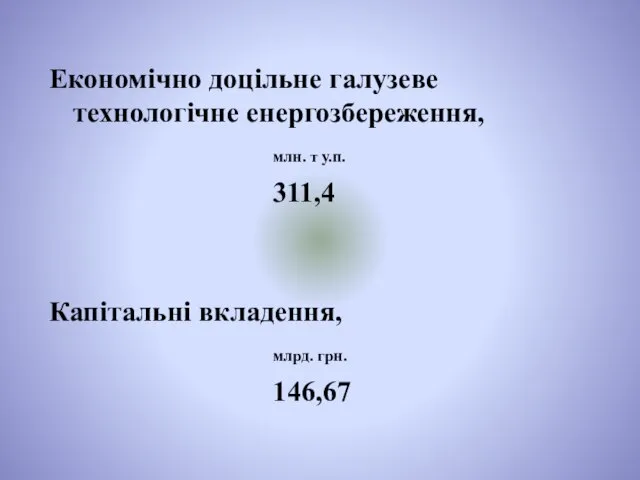 Економічно доцільне галузеве технологічне енергозбереження, млн. т у.п. 311,4 Капітальні вкладення, млрд. грн. 146,67