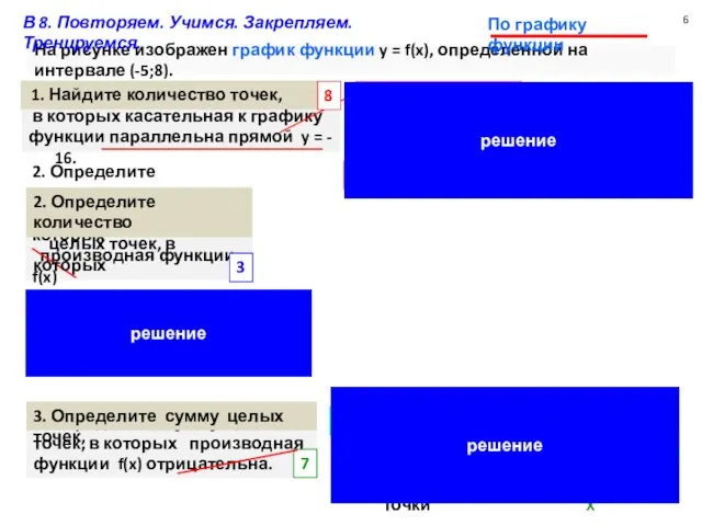 Целые точки f’(x) на которых f(x) убывает ! 2 + 5 большему