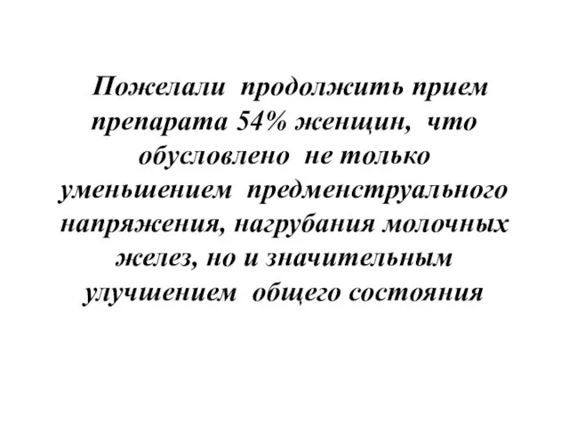 Пожелали продолжить прием препарата 54% женщин, что обусловлено не только уменьшением предменструального