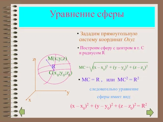 Уравнение сферы (x – x0)2 + (y – y0)2 + (z –