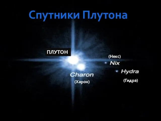 Спутники Плутона (Харон) (Некс) (Гидра) ПЛУТОН