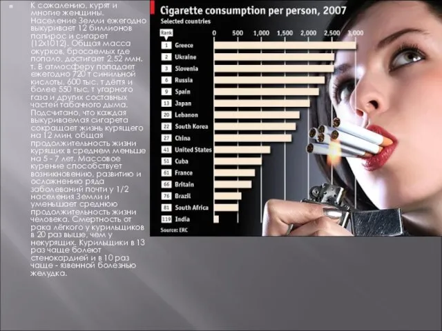 К сожалению, курят и многие женщины. Население Земли ежегодно выкуривает 12 биллионов
