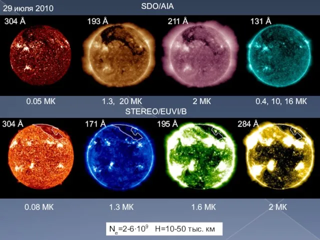 29 июля 2010 SDO/AIA STEREO/EUVI/B 304 Å 193 Å 211 Å 131