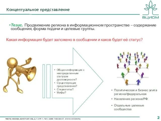 Концептуальное представление Тезис. Продвижение региона в информационном пространстве – содержание сообщения, форма