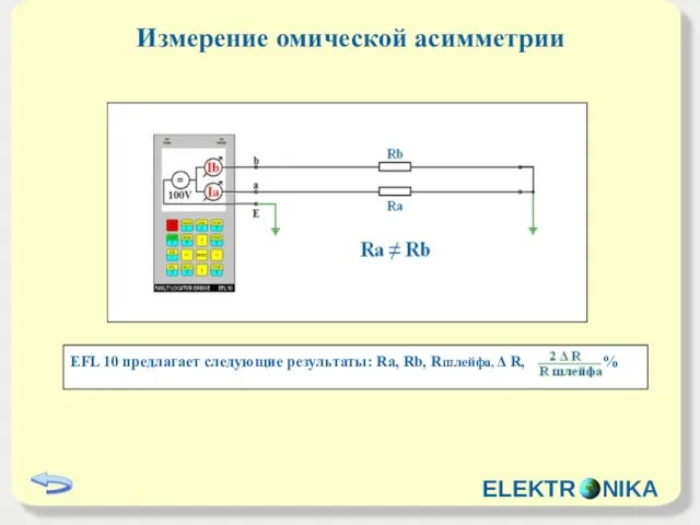 Измерение омической асимметрии EFL 10 предлагает следующие результаты: Ra, Rb, Rшлейфa, Δ R, % ELEKTR NIKA