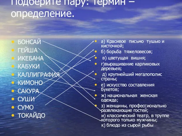 Подберите пару: термин – определение. БОНСАЙ ГЕЙША ИКЕБАНА КАБУКИ КАЛЛИГРАФИЯ КИМОНО САКУРА