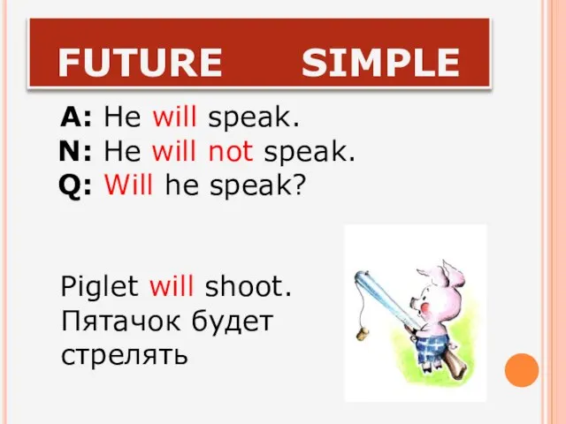 FUTURE SIMPLE A: He will speak. N: He will not speak. Q: