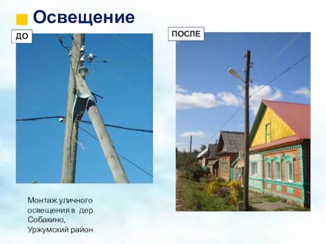 Освещение Монтаж уличного освещения в дер. Собакино, Уржумский район ДО ПОСЛЕ