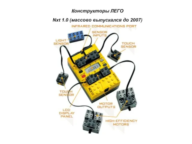 Конструкторы ЛЕГО Nxt 1.0 (массово выпускался до 2007)