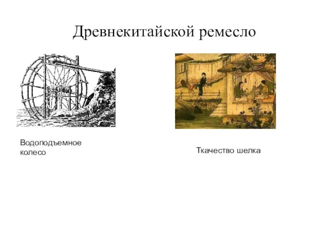 Древнекитайской ремесло Ткачество шелка Водоподъемное колесо