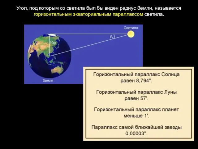 Угол, под которым со светила был бы виден радиус Земли, называется горизонтальным экваториальным параллаксом светила. о