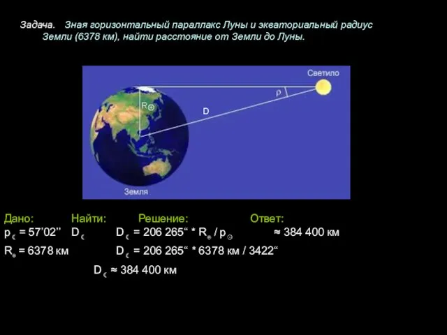 Дано: Найти: Решение: Ответ: p☾ = 57’02’’ D☾ D☾ = 206 265‘‘