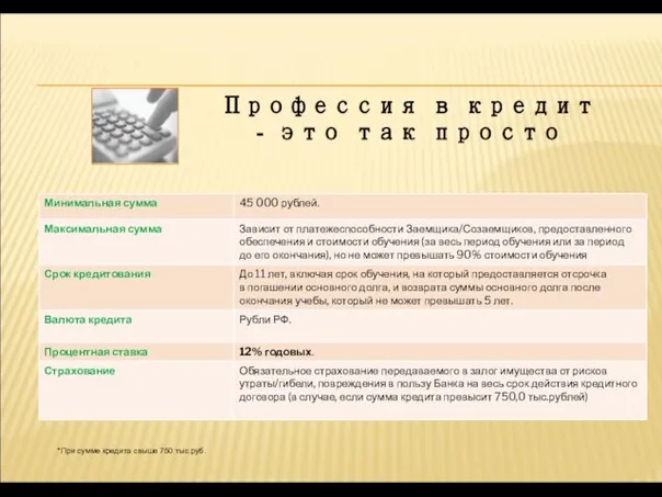 Профессия в кредит - это так просто *При сумме кредита свыше 750 тыс.руб.