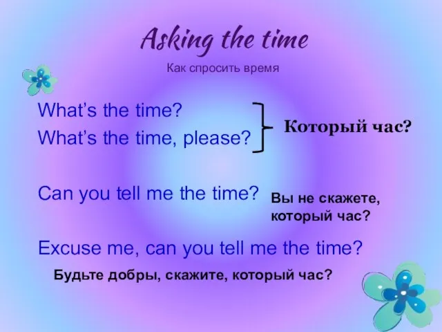 What’s the time? What’s the time, please? Can you tell me the