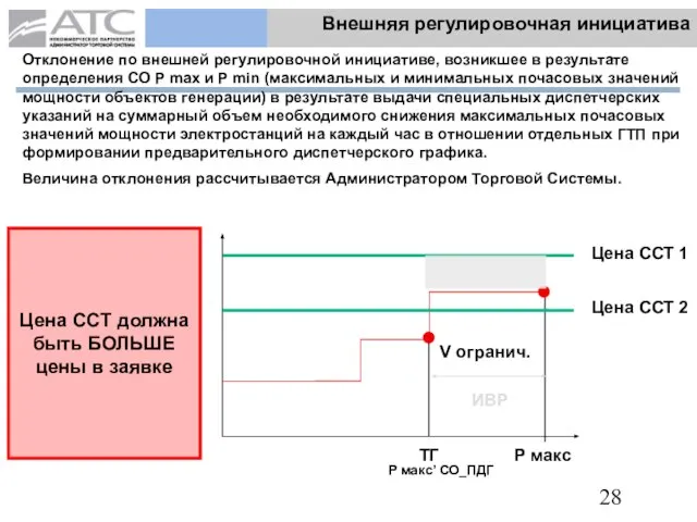 Внешняя регулировочная инициатива Отклонение по внешней регулировочной инициативе, возникшее в результате определения