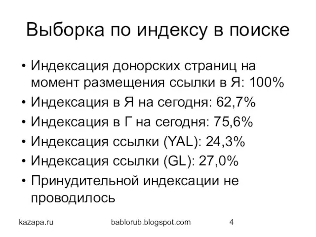 kazapa.ru bablorub.blogspot.com Выборка по индексу в поиске Индексация донорских страниц на момент