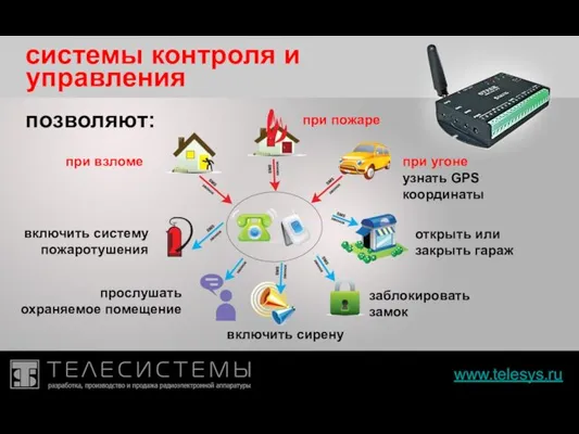 www.telesys.ru системы контроля и позволяют: узнать GPS координаты управления при взломе при