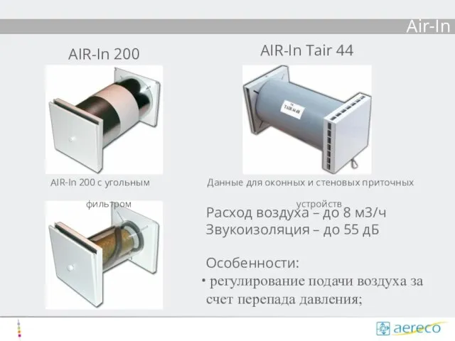 Air-In Расход воздуха – до 8 м3/ч Звукоизоляция – до 55 дБ