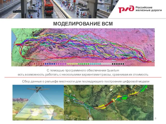 МОДЕЛИРОВАНИЕ ВСМ С помощью программного обеспечения Quantum есть возможность работать с несколькими