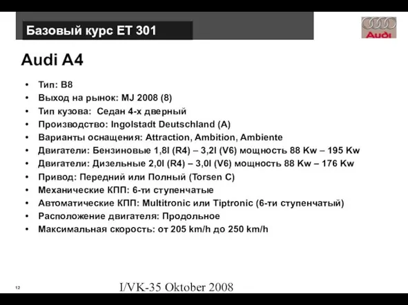 I/VK-35 Oktober 2008 Audi A4 Тип: B8 Выход на рынок: MJ 2008