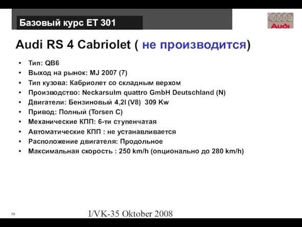 I/VK-35 Oktober 2008 Audi RS 4 Cabriolet ( не производится) Тип: QB6