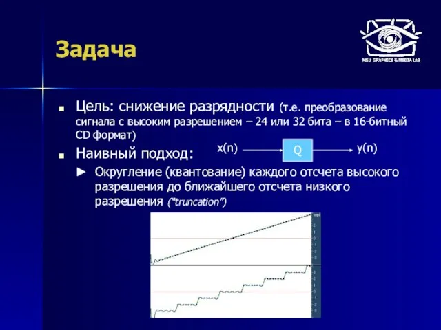 Задача Цель: снижение разрядности (т.е. преобразование сигнала с высоким разрешением – 24