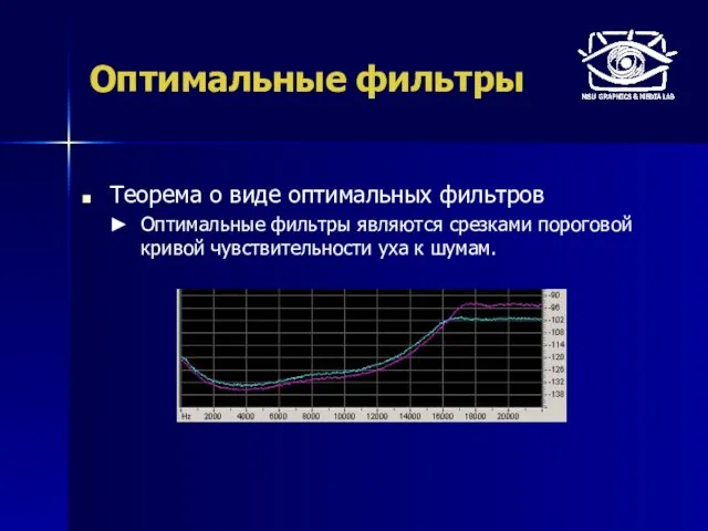 Оптимальные фильтры Теорема о виде оптимальных фильтров Оптимальные фильтры являются срезками пороговой