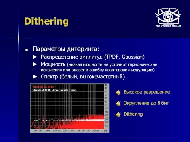 Dithering Параметры дитеринга: Распределение амплитуд (TPDF, Gaussian) Мощность (низкая мощность не устранит