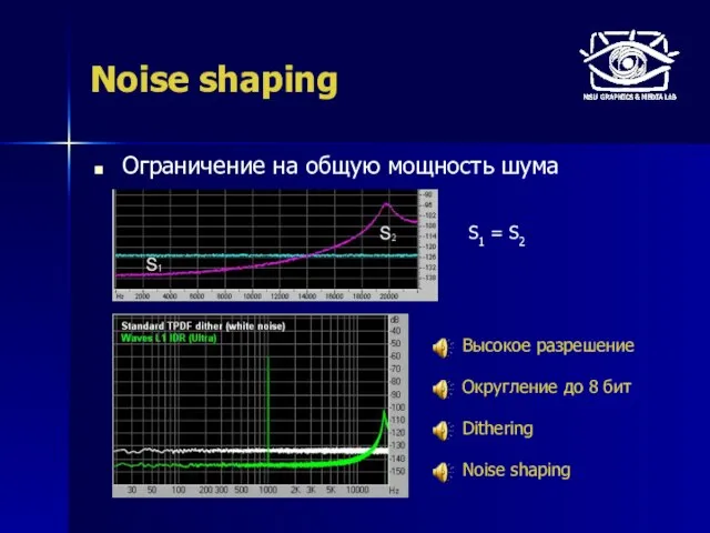 Noise shaping Ограничение на общую мощность шума Высокое разрешение Округление до 8