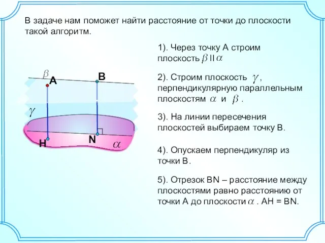 В задаче нам поможет найти расстояние от точки до плоскости такой алгоритм.