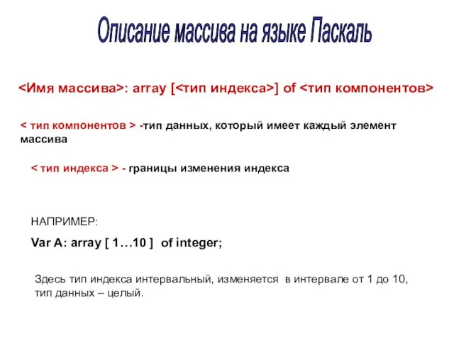 Описание массива на языке Паскаль : array [ ] of -тип данных,