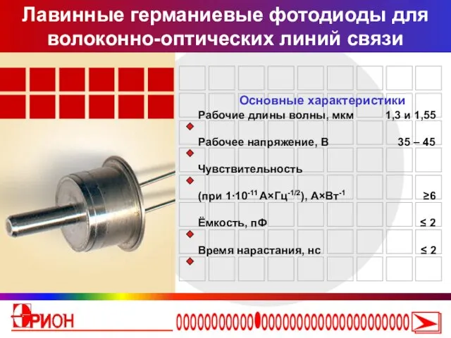Лавинные германиевые фотодиоды для волоконно-оптических линий связи Основные характеристики Рабочие длины волны,