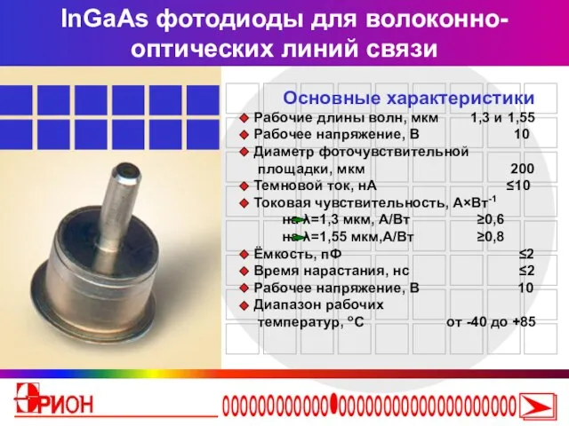 InGaAs фотодиоды для волоконно-оптических линий связи Основные характеристики Рабочие длины волн, мкм