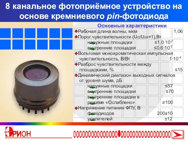 8 канальное фотоприёмное устройство на основе кремниевого pin-фотодиода Основные характеристики Рабочая длина