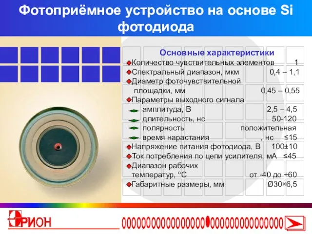 Фотоприёмное устройство на основе Si фотодиода Основные характеристики Количество чувствительных элементов 1