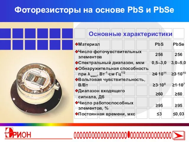 Фоторезисторы на основе PbS и PbSe Основные характеристики