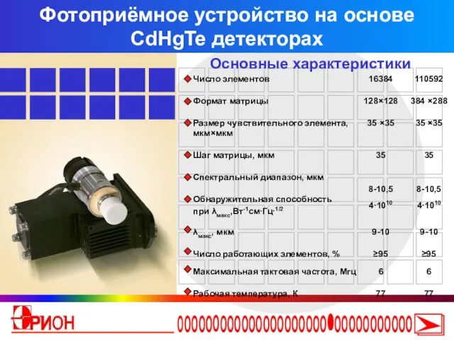 Фотоприёмное устройство на основе CdHgTe детекторах Основные характеристики